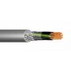 YSLY-Jz 12x0,75 300/500 V szürke vezérklőkábel  vágható
