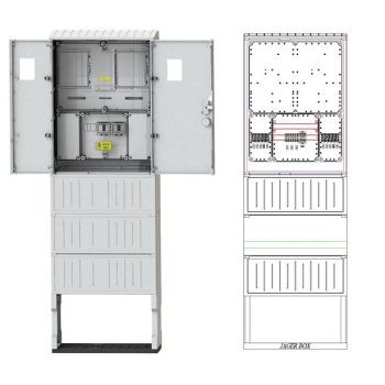   PVT-K-L Á-V Fm földkábeles lábazati fogyasztásmérő szekrény Csatári Plast CSP21.ES054