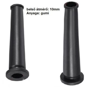 Törésgátló vezetékhez