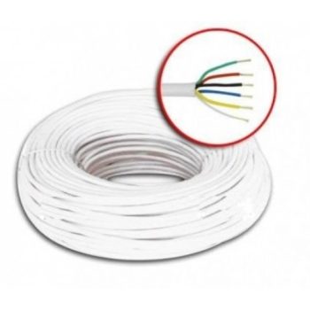 Gyengeáramú vezetékek,kábelek